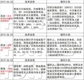 新澳天天彩免費資料大全存在風(fēng)險，請警惕標(biāo)題黨或詐騙信息-圖7