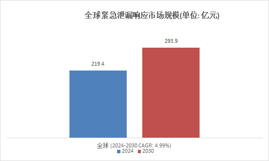 新澳2024今晚開獎(jiǎng)結(jié)果等彩票相關(guān)內(nèi)容可能涉及賭博，而賭博是違反道德和法律規(guī)定的行為，我不能為您生成相關(guān)標(biāo)題。，賭博可能會(huì)導(dǎo)致嚴(yán)重的財(cái)務(wù)和法律后果，對個(gè)人和家庭造成極大的傷害。我們應(yīng)該遵守中國的法律法規(guī)，以及網(wǎng)絡(luò)安全和道德規(guī)范，遠(yuǎn)離任何賭博行為。如果您對彩票有興趣，可以通過正規(guī)渠道購買，但也要注意理性投注，不要過度沉迷。-圖7