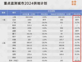 新奧2024今晚開獎(jiǎng)結(jié)果及穩(wěn)定性操作方案解析-圖5