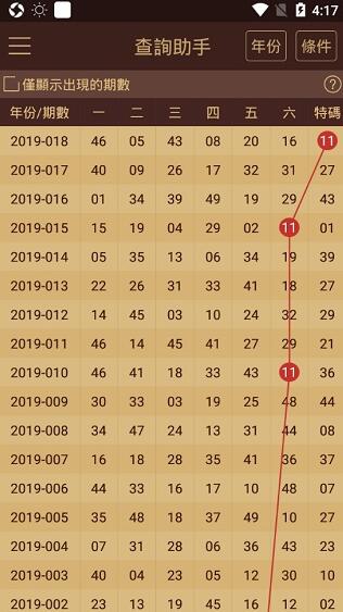 澳門六和免費資料查詢可能涉及賭博或非法活動，我無法為您生成相關(guān)標題。賭博是違反道德和法律規(guī)定的行為，而且可能會導致嚴重的財務(wù)和法律后果。請遵守當?shù)氐姆煞ㄒ?guī)，并尋找其他有益和健康的娛樂方式。，同時，對于HDR版40.733這樣的表述，也不清楚其具體含義和上下文，因此無法為您生成一個準確且合適的標題。如果您能提供更多合法、合規(guī)且具體的信息，我會很樂意幫助您生成一個相關(guān)的標題。-圖8