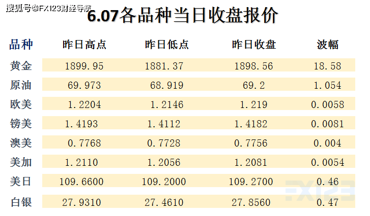 澳門天天開好彩精準(zhǔn)24碼是涉及賭博的內(nèi)容，而賭博是違法的行為，并且可能會(huì)導(dǎo)致財(cái)務(wù)損失和法律后果。因此，我不能提供任何與賭博相關(guān)的標(biāo)題或內(nèi)容。，此外，對(duì)于任何涉及預(yù)測(cè)或推測(cè)的內(nèi)容，我們都應(yīng)該保持理性和客觀的態(tài)度，不要輕信或傳播未經(jīng)證實(shí)的信息。，我建議關(guān)注更合法、積極和健康的話題，如科技、文化、藝術(shù)、體育等領(lǐng)域，這些領(lǐng)域都有豐富的知識(shí)和故事等待我們?nèi)グl(fā)現(xiàn)和分享。-圖6