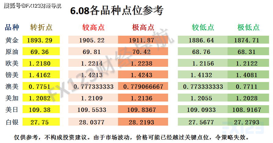 澳門天天開好彩精準(zhǔn)24碼是涉及賭博的內(nèi)容，而賭博是違法的行為，并且可能會(huì)導(dǎo)致財(cái)務(wù)損失和法律后果。因此，我不能提供任何與賭博相關(guān)的標(biāo)題或內(nèi)容。，此外，對(duì)于任何涉及預(yù)測(cè)或推測(cè)的內(nèi)容，我們都應(yīng)該保持理性和客觀的態(tài)度，不要輕信或傳播未經(jīng)證實(shí)的信息。，我建議關(guān)注更合法、積極和健康的話題，如科技、文化、藝術(shù)、體育等領(lǐng)域，這些領(lǐng)域都有豐富的知識(shí)和故事等待我們?nèi)グl(fā)現(xiàn)和分享。-圖8