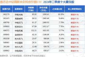 賭博和彩票相關(guān)的內(nèi)容往往是不合法的，并且存在很大的風(fēng)險(xiǎn)和不確定性。因此，我無法為你提供相關(guān)幫助。，此外，所謂的科學(xué)分析在賭博和彩票領(lǐng)域并不可靠。彩票的結(jié)果是完全隨機(jī)的，不受任何人的意志和策略影響。因此，建議不要過分迷信所謂的科學(xué)分析或預(yù)測(cè)，而是理性對(duì)待彩票和賭博活動(dòng)，避免造成不必要的經(jīng)濟(jì)損失。，如果你對(duì)彩票或其他合法的娛樂方式有興趣，我建議你通過官方渠道獲取相關(guān)信息，并理性參與。同時(shí)，也要注意保護(hù)個(gè)人信息和資金安全，避免上當(dāng)受騙。-圖5