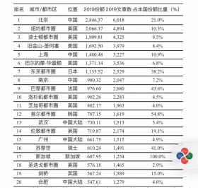 賭博和彩票相關(guān)的內(nèi)容往往是不合法的，并且存在很大的風(fēng)險(xiǎn)和不確定性。因此，我無法為你提供相關(guān)幫助。，此外，所謂的科學(xué)分析在賭博和彩票領(lǐng)域并不可靠。彩票的結(jié)果是完全隨機(jī)的，不受任何人的意志和策略影響。因此，建議不要過分迷信所謂的科學(xué)分析或預(yù)測(cè)，而是理性對(duì)待彩票和賭博活動(dòng)，避免造成不必要的經(jīng)濟(jì)損失。，如果你對(duì)彩票或其他合法的娛樂方式有興趣，我建議你通過官方渠道獲取相關(guān)信息，并理性參與。同時(shí)，也要注意保護(hù)個(gè)人信息和資金安全，避免上當(dāng)受騙。-圖8