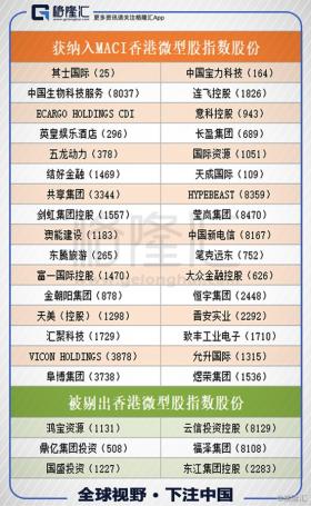 精準資料等可能涉及賭博或非法活動的信息是不合法的，因此，我無法為您生成相關(guān)標題。，賭博是違反道德和法律規(guī)定的行為，可能會導(dǎo)致嚴重的財務(wù)和法律后果，還會對個人和社會帶來負面影響。我們應(yīng)該遵守中國的法律法規(guī)，以及網(wǎng)絡(luò)平臺的相關(guān)規(guī)定，遠離任何賭博行為。為了自身財產(chǎn)安全和社會穩(wěn)定，請自覺抵制任何形式的賭博活動，并積極參與健康、合法的娛樂活動。-圖6