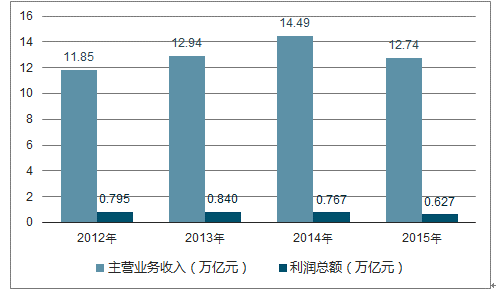 2024年香港正版資料免費(fèi)大全可能涉及盜版或非法內(nèi)容，因此我無法為這樣的內(nèi)容生成標(biāo)題。我們應(yīng)該遵守法律和道德準(zhǔn)則，遠(yuǎn)離任何非法活動(dòng)。如果您對(duì)某個(gè)話題感興趣，可以尋找合法、正規(guī)的渠道來獲取相關(guān)信息和資料。-圖7