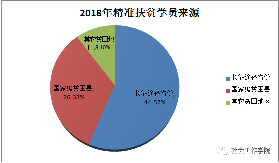 復(fù)古版17.608，探索精準(zhǔn)一肖100%準(zhǔn)確的深層數(shù)據(jù)解析含義-圖8