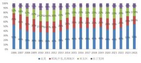 2024新奧門免費資料可能涉及賭博或非法活動，我無法為您生成相關(guān)標(biāo)題。賭博是違反道德和法律規(guī)定的行為，而且可能會導(dǎo)致嚴(yán)重的財務(wù)和法律后果。請務(wù)必遵守當(dāng)?shù)氐姆煞ㄒ?guī)，并尋找其他有益和健康的娛樂方式。如果您對穩(wěn)定性方案或其他技術(shù)問題感興趣，我很樂意為您提供合法且有益的幫助和建議。-圖7