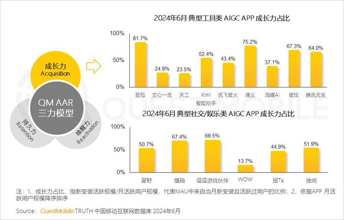 彩票的結(jié)果是由隨機(jī)數(shù)生成器或類似的機(jī)制決定的，沒(méi)有任何模式或規(guī)律可循。因此，所謂的三肖必中三期必出資料和相關(guān)的數(shù)據(jù)解讀說(shuō)明都是沒(méi)有科學(xué)依據(jù)的謠言。購(gòu)買彩票應(yīng)該是一種娛樂(lè)方式，而不是一種賺錢的手段。請(qǐng)理性對(duì)待彩票，不要過(guò)分投入，避免造成不必要的經(jīng)濟(jì)損失。-圖7