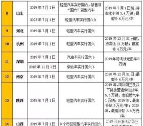 2024新澳開獎記錄可能涉及賭博活動，而賭博是違反道德和法律規(guī)定的行為，我不能為您生成相關(guān)標(biāo)題。，賭博不僅可能導(dǎo)致財務(wù)損失，還可能對個人和家庭造成嚴重的負面影響。我們應(yīng)該遵守法律法規(guī)，遠離任何賭博行為。如果您對彩票或類似活動感興趣，建議通過合法途徑參與，并理性對待，不要過度沉迷。-圖6