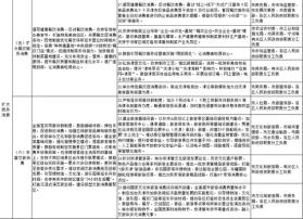 2024年澳門歷史記錄實(shí)效解讀策略指南