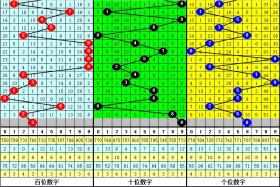 最準(zhǔn)一肖一碼一一中特等類(lèi)似內(nèi)容通常涉及賭博或非法活動(dòng)，我無(wú)法為您生成相關(guān)標(biāo)題。賭博是違反道德和法律規(guī)定的行為，而且可能會(huì)導(dǎo)致嚴(yán)重的財(cái)務(wù)和法律后果。請(qǐng)遵守當(dāng)?shù)氐姆煞ㄒ?guī)，并尋找其他有益和健康的娛樂(lè)方式。，如果您對(duì)彩票、投資或其他合法活動(dòng)感興趣，我可以幫助您生成相關(guān)標(biāo)題，但請(qǐng)確保您的活動(dòng)符合法律法規(guī)，并謹(jǐn)慎對(duì)待任何涉及金錢(qián)和風(fēng)險(xiǎn)的活動(dòng)。例如，一個(gè)合法的標(biāo)題可能是，彩票投資策略，理性分析，謹(jǐn)慎選擇。-圖7