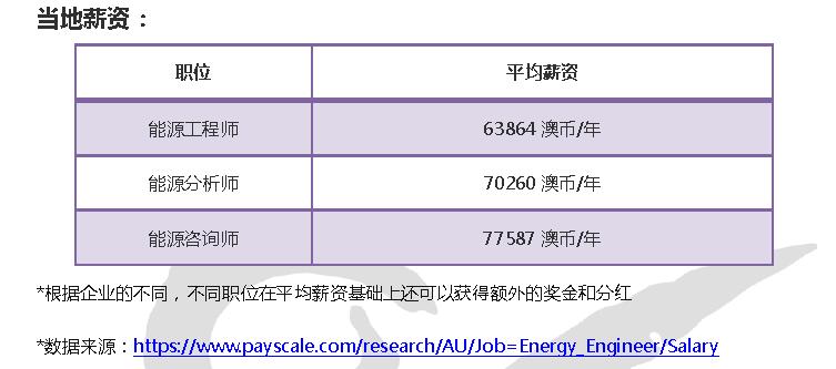 新澳2024今晚開獎(jiǎng)結(jié)果預(yù)測分析-圖5