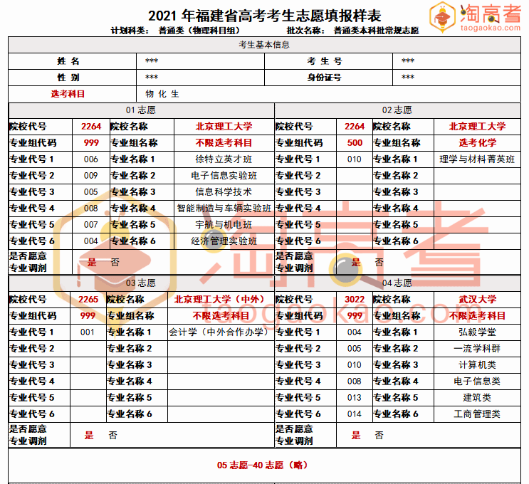 新澳2024今晚開獎(jiǎng)結(jié)果預(yù)測分析-圖6