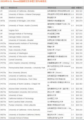 新澳2024今晚開獎(jiǎng)結(jié)果預(yù)測分析-圖7