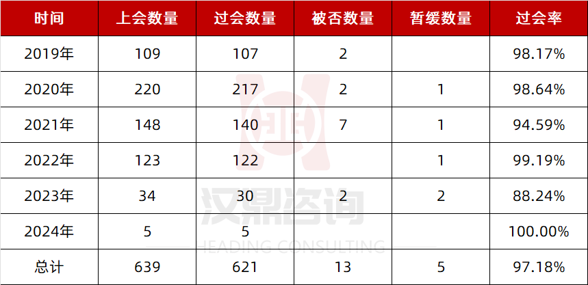 2024香港歷史開(kāi)獎(jiǎng)記錄全面解析與落實(shí)方法指南-圖5