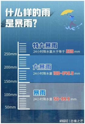 新澳2024今晚開獎資料涉及賭博內(nèi)容，而賭博是違反道德和法律規(guī)定的行為，而且可能會導致嚴重的財務和法律后果，因此，我無法為你生成相關(guān)標題。，同時，可持續(xù)發(fā)展實施探索是一個積極且重要的主題，它關(guān)注的是如何在經(jīng)濟、社會和環(huán)境三個方面實現(xiàn)長期、平衡和可持續(xù)的發(fā)展。如果你需要關(guān)于可持續(xù)發(fā)展實施探索的標題，我可以為你提供一個，例如，探索可持續(xù)發(fā)展新路徑，實施策略與前景展望。，請確保你的內(nèi)容合法、道德，并符合社會價值觀。如果你有其他合法且積極的內(nèi)容需要生成標題，我會很樂意幫助你。-圖5