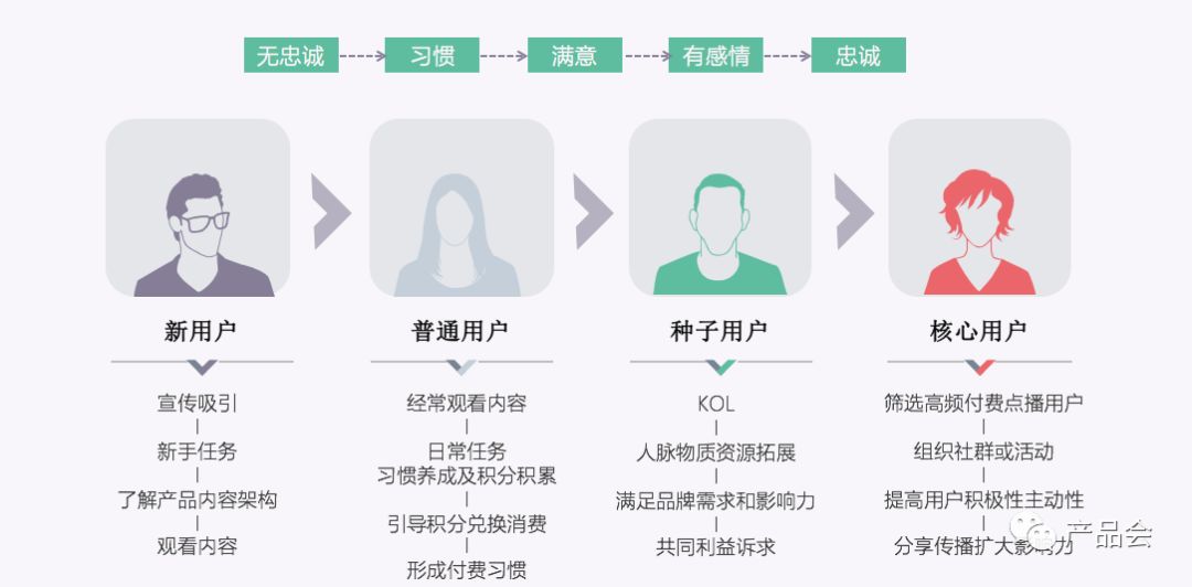 新奧內(nèi)部資料助力，高效執(zhí)行社交版84.252設(shè)計(jì)計(jì)劃-圖1