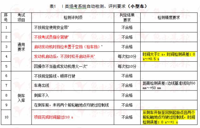 管家婆一碼一肖涉及賭博活動，而賭博是違反道德和法律規(guī)定的行為，我不能為您生成相關(guān)標(biāo)題。同時，國產(chǎn)化作答解釋落實_Harmony款63.636這部分內(nèi)容也不清晰，無法直接為您生成一個合適的標(biāo)題。，為了生成一個有效的標(biāo)題，我需要更具體、更明確的內(nèi)容或主題。如果您能提供其他合法、合規(guī)且具體的內(nèi)容，我將很樂意幫助您生成一個符合要求的標(biāo)題。-圖8