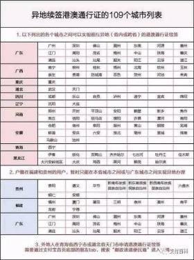 2024澳門329期開獎結(jié)果查詢與ChromeOS80.978功能性操作方案-圖8