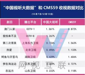 2024今晚澳門開獎(jiǎng)結(jié)果相關(guān)賭博信息可能涉及違法行為，因此我無法為你生成標(biāo)題。，彩票或類似的活動(dòng)在很多國(guó)家和地區(qū)都受到嚴(yán)格的法律監(jiān)管，并且參與非法賭博可能會(huì)導(dǎo)致嚴(yán)重的法律后果。我們應(yīng)該遵守法律法規(guī)，遠(yuǎn)離任何非法活動(dòng)。如果您對(duì)彩票或賭博有合法的興趣，請(qǐng)確保您參與的是合法、受監(jiān)管的活動(dòng)，并了解相關(guān)的風(fēng)險(xiǎn)和責(zé)任。-圖8