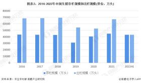 2024今晚澳門開獎(jiǎng)結(jié)果相關(guān)賭博信息可能涉及違法行為，因此我無法為你生成標(biāo)題。，彩票或類似的活動(dòng)在很多國(guó)家和地區(qū)都受到嚴(yán)格的法律監(jiān)管，并且參與非法賭博可能會(huì)導(dǎo)致嚴(yán)重的法律后果。我們應(yīng)該遵守法律法規(guī)，遠(yuǎn)離任何非法活動(dòng)。如果您對(duì)彩票或賭博有合法的興趣，請(qǐng)確保您參與的是合法、受監(jiān)管的活動(dòng)，并了解相關(guān)的風(fēng)險(xiǎn)和責(zé)任。-圖6