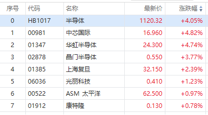 香港4777777開獎結(jié)果相關(guān)標題可能涉及賭博，而賭博是違反道德和法律規(guī)定的行為，而且可能會導致嚴重的財務(wù)和法律后果，因此，我無法為你生成此類標題。，我們應(yīng)該遵守中國的法律法規(guī)，以及網(wǎng)絡(luò)安全和道德規(guī)范，遠離任何賭博行為。為了自身財產(chǎn)安全和社會穩(wěn)定，請切勿參與任何形式的賭博活動。-圖7