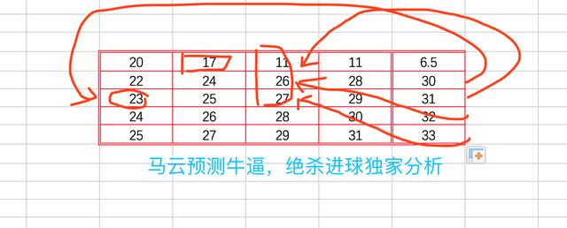 2024年新澳門開獎(jiǎng)結(jié)果查詢方法及重要性解析