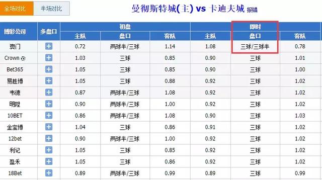 2024年新澳門今晚開獎結果涉及賭博活動，而賭博在許多國家和地區(qū)都是非法的，并且可能會導致嚴重的財務和法律后果。因此，我無法為您生成相關標題。，同時，我也要提醒您，參與賭博活動可能會對個人和家庭造成極大的傷害。我們應該遵守法律法規(guī)，遠離任何非法活動，并尋找其他有益和健康的娛樂方式。如果您或您身邊的人面臨賭博問題，請及時尋求專業(yè)的幫助和支持。-圖8