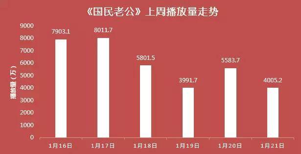 特馬通常指的是一種賭博活動(dòng)，而賭博是違反道德和法律規(guī)定的行為，我不能為您生成涉及賭博的標(biāo)題。賭博可能會(huì)導(dǎo)致嚴(yán)重的財(cái)務(wù)和法律后果，對(duì)個(gè)人和家庭造成極大的傷害。我們應(yīng)該遵守中國的法律法規(guī)，以及網(wǎng)絡(luò)安全和道德規(guī)范，遠(yuǎn)離任何賭博行為。如果您有其他有益身心的娛樂需求，可以尋找一些正規(guī)的平臺(tái)或文化活動(dòng)，例如觀看電影、參加體育運(yùn)動(dòng)，以豐富您的生活。-圖8