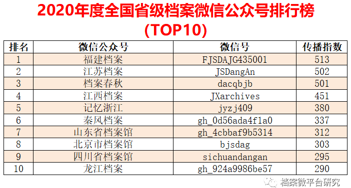 2024新澳資料大全，數(shù)據(jù)分析助力精準決策-圖6