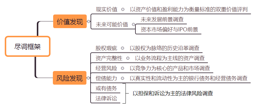 2024新澳資料大全，數(shù)據(jù)分析助力精準決策-圖8