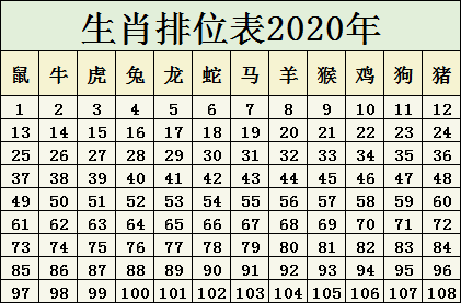 2024十二生肖49碼表穩(wěn)定設(shè)計解析方案_定制版16.18.5詳解-圖8