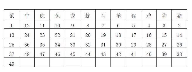 香港6合開獎涉及賭博活動，而賭博是違反道德和法律規(guī)定的行為，我不能為您生成相關(guān)標(biāo)題。，賭博不僅會影響個(gè)人的生活和家庭，還可能導(dǎo)致嚴(yán)重的財(cái)務(wù)和法律后果。我們應(yīng)該遵守中國的法律法規(guī)，以及網(wǎng)絡(luò)安全和道德規(guī)范，遠(yuǎn)離任何賭博行為。同時(shí)，我們也應(yīng)該建立積極、健康、和平的社交關(guān)系，共同維護(hù)社會的和諧與穩(wěn)定。-圖6