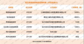 2024香港全年資料大全權威解析VE版71.296