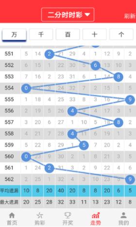 澳門(mén)金龍版資料實(shí)地分析，W49.152數(shù)據(jù)設(shè)計(jì)詳解