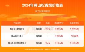 2024年新澳門開獎(jiǎng)結(jié)果及精選解釋-圖5