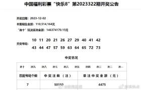 新澳門六開(kāi)獎(jiǎng)結(jié)果記錄涉及賭博活動(dòng)，而賭博在許多國(guó)家和地區(qū)都是非法的，并且可能會(huì)導(dǎo)致嚴(yán)重的財(cái)務(wù)和法律后果，還會(huì)對(duì)個(gè)人和社會(huì)帶來(lái)負(fù)面影響。因此，我無(wú)法為你生成相關(guān)標(biāo)題。，建議遵守當(dāng)?shù)氐姆煞ㄒ?guī)，并尋找其他有益和健康的娛樂(lè)方式。如果您對(duì)彩票或賭博有依賴或成癮的問(wèn)題，建議尋求專業(yè)的幫助和支持，例如咨詢心理醫(yī)生或參加相關(guān)的康復(fù)計(jì)劃。-圖6