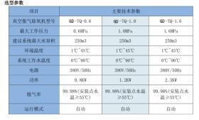 2024澳彩開獎記錄查詢表及功能性操作方案指南-圖8