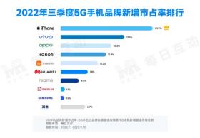 2024年澳門天天開獎結(jié)果數(shù)據(jù)整合執(zhí)行策略詳解-圖6