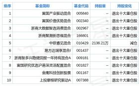 探索版29.305，2024新奧正版資料免費大全及實地數(shù)據(jù)分析方案-圖7