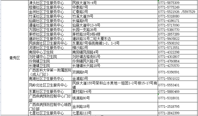 新奧內(nèi)部資料大全及最新熱門解答精選-圖8