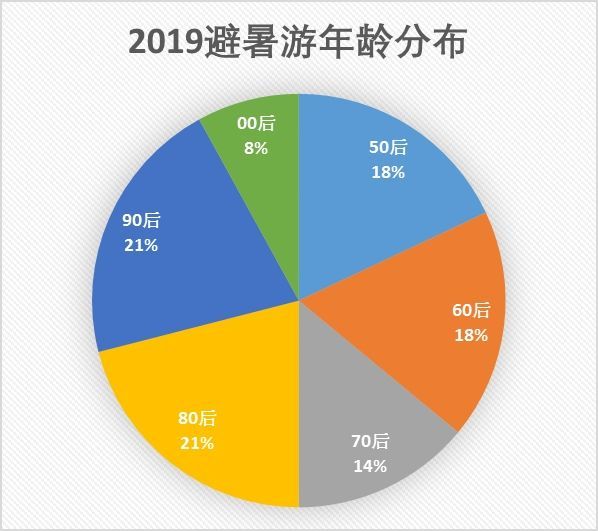 2024年新澳門開獎結(jié)果及數(shù)據(jù)引導計劃