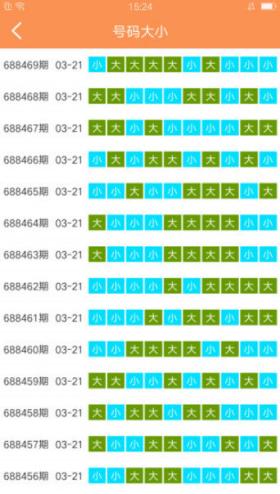 澳門天天免費精準大全等涉及賭博或非法活動的信息是不合法的，也是違反道德規(guī)范的，因此我無法為你生成相關標題。，賭博是違反道德和法律規(guī)定的行為，可能會導致嚴重的財務和法律后果。我們應該遵守中國的法律法規(guī)，以及網(wǎng)絡安全和道德規(guī)范，遠離任何賭博行為。同時，我們也應該建立積極、健康、和平的社交關系，共同維護社會的和諧與穩(wěn)定。-圖6