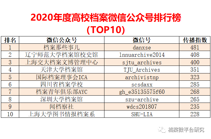 2024新奧天天免費(fèi)資料可能涉及盜版或非法內(nèi)容，因此我無(wú)法為這樣的內(nèi)容生成標(biāo)題。我們應(yīng)該遵守法律和道德準(zhǔn)則，遠(yuǎn)離任何非法活動(dòng)。如果您有其他合法且健康的內(nèi)容需要生成標(biāo)題，我會(huì)很樂(lè)意為您提供幫助。