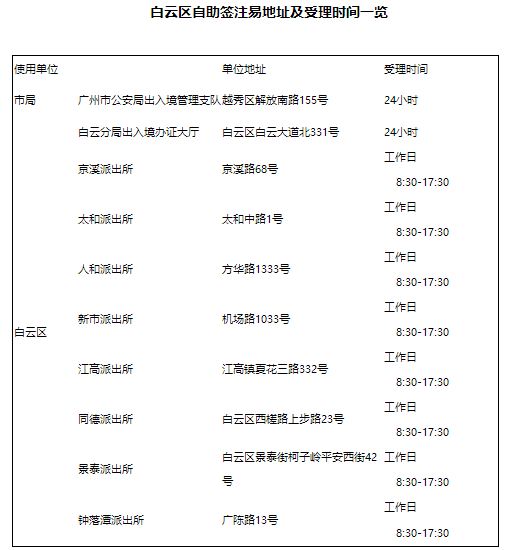 新澳門2024歷史開獎(jiǎng)記錄涉賭博內(nèi)容，我無法為你提供相關(guān)幫助。賭博是違反道德和法律規(guī)定的行為，而且可能會(huì)導(dǎo)致嚴(yán)重的財(cái)務(wù)和法律后果，還會(huì)對(duì)個(gè)人、家庭和社會(huì)帶來負(fù)面影響。請(qǐng)自覺遵守相關(guān)規(guī)定，拒絕參加任何賭博活動(dòng)。-圖7