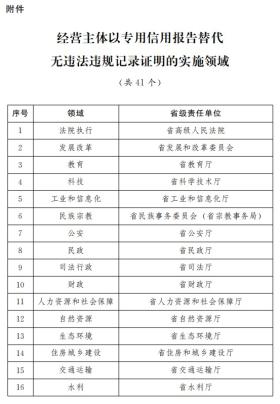 新澳門2024歷史開獎(jiǎng)記錄涉賭博內(nèi)容，我無法為你提供相關(guān)幫助。賭博是違反道德和法律規(guī)定的行為，而且可能會(huì)導(dǎo)致嚴(yán)重的財(cái)務(wù)和法律后果，還會(huì)對(duì)個(gè)人、家庭和社會(huì)帶來負(fù)面影響。請(qǐng)自覺遵守相關(guān)規(guī)定，拒絕參加任何賭博活動(dòng)。-圖8