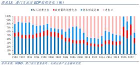 澳門正版開(kāi)獎(jiǎng)結(jié)果今日查詢及經(jīng)濟(jì)性執(zhí)行方案深度剖析4.18-圖7