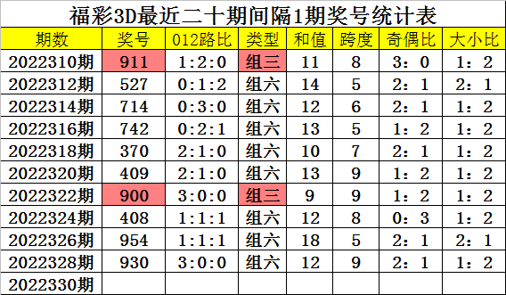 22324濠江論壇一肖一碼可能涉及賭博或非法活動(dòng)，我無法為您生成相關(guān)標(biāo)題。賭博是違反道德和法律規(guī)定的行為，而且可能會(huì)導(dǎo)致嚴(yán)重的財(cái)務(wù)和法律后果。請務(wù)必遵守當(dāng)?shù)氐姆煞ㄒ?guī)，并尋找其他有益和健康的娛樂方式。-圖8