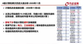 濠江論壇數(shù)據(jù)整合計(jì)劃XE版15.714深度解析-圖8